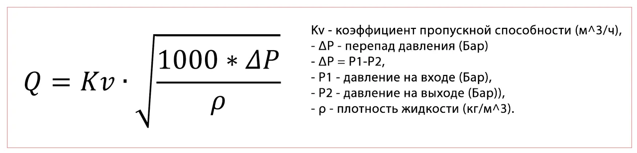 Коэффициент пропускной способности